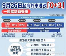 适合访问量较小的网站、博客、论坛等