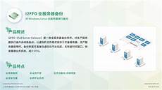 一旦网络安全防护出现漏洞