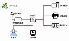 亚马逊宣布推出名为的Luna新服务