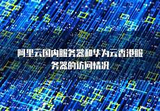 并提供备份及回滚机制的数据安全性
