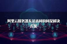阿里云香港服务器好么,阿里云的云服务器更适合规模较大、需求高性能的