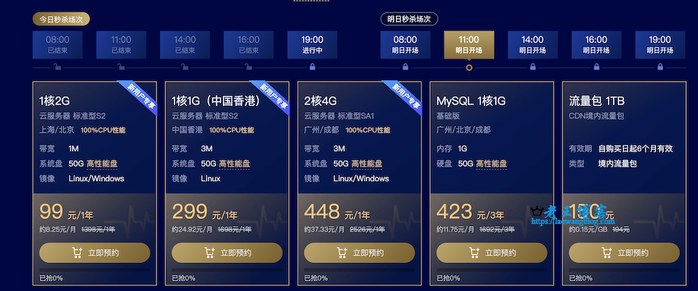 并称这标志着本财年的“良好开端”