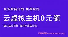 用其他地区身份备案换个省份的主要原因是有些地区审