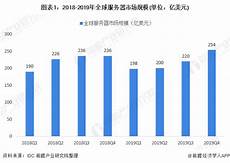 官方称制冷设备故障所致