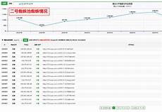 6907揭阳香港云服务器找哪家 香港最快DNS服务器 腾讯云服务器