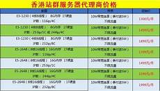DeepSeek需要在欧洲建立独立的服务器