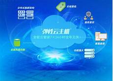 攻击者利用该漏洞无须权限即可实现远程代码执行